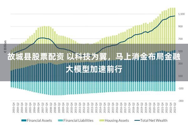 故城县股票配资 以科技为翼，马上消金布局金融大模型加速前行