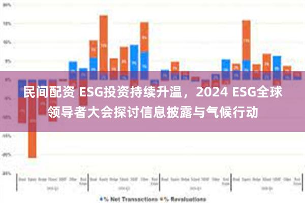 民间配资 ESG投资持续升温，2024 ESG全球领导者大会探讨信息披露与气候行动