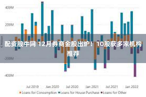 配资股牛网 12月券商金股出炉！10股获多家机构推荐