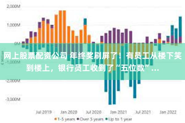 网上股票配资公司 年终奖刷屏了！有员工从楼下笑到楼上，银行员工收到了“五位数”...