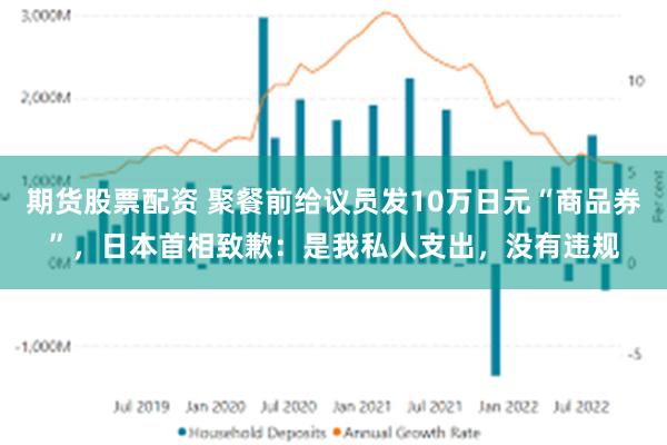 期货股票配资 聚餐前给议员发10万日元“商品券”，日本首相致歉：是我私人支出，没有违规